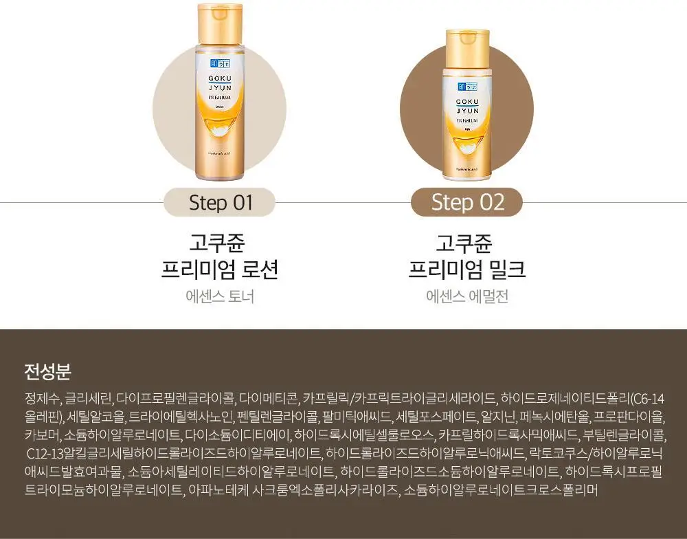 [8종히알루론산] 하다라보 고쿠쥰 프리미엄 밀크 140mL 상세페이지 10